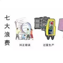 產(chǎn)品功能